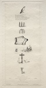 Rebus: Beranger war nicht wirklich stark, denn er hatte nie den Schlüssel zu den Feldern, 1863 von Charles Meryon