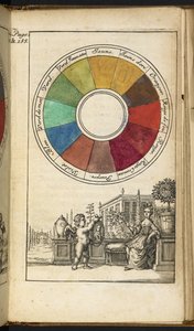 Eine Farbpalette mit zwölf Farben