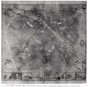 Stadtplan von Florenz, 1783