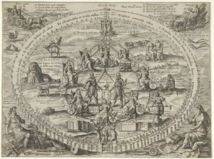 Allegorie auf die Verbundenheit innerhalb der Republik während des Waffenstillstands, 1609 von Crispijn van de Passe (I)