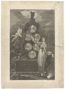 Allegorie auf den Frieden von Amiens, 1802