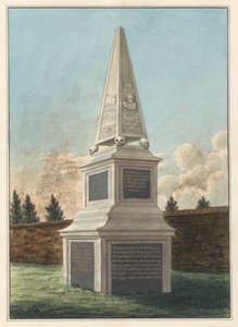 Grab von Nathaniel Wickham, aus dem West Ham Kirchhof