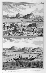 Schmiedewerke, Transport zur Mine, 1751-1777