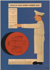 Der Fünfjahresplan der öffentlichen Gastronomie, 1931 von Dmitry Anatolyevich Bulanov
