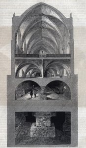 Querschnitt des Napoleon-Gymnasiums in Paris (heute Lycée Henri IV). Von oben nach unten: der Speisesaal, die Küche, die Keller, die Katakomben. Gravur von Therond. In „Le Magasin Pittoresque“