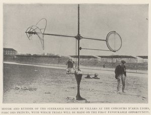 Motor und Ruder des lenkbaren Ballons von Villars beim Concours d