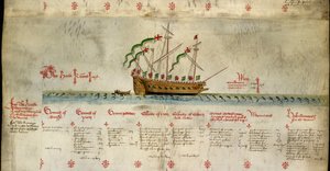 (3. Schiff auf der Rolle) 