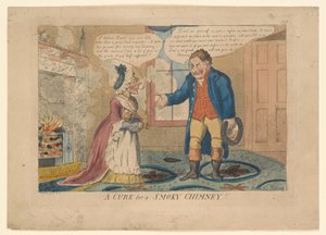 Eine Heilung für einen rauchigen Kamin!!, gezeichnet von G. M. Woodward, 1808 von English School