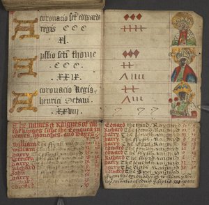 Almanach, enthält Tabelle der Sonntagsbuchstaben und goldenen Zahlen; Anweisungen zur Bestimmung der beweglichen Feste; Kalender der Heiligen, Epochen, Liste der englischen Herrscher, Wetterprognosen, Einfluss der Tierkreiszeichen von English School