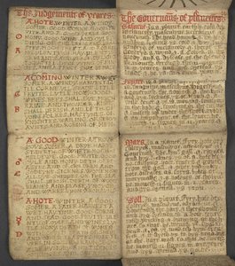 Aus Almanach, enthält Tabelle der Sonntagsbuchstaben und goldenen Zahlen; Anweisungen zur Bestimmung der beweglichen Feste; Kalender der Heiligen, Epochen, Liste der englischen Herrscher, Wetterprognosen, Einfluss der Tierkreiszeichen von English School