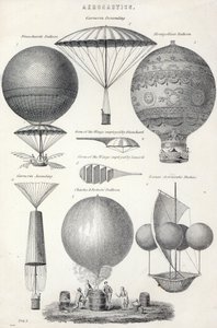 Luftfahrt
