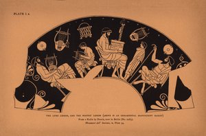 Antike griechische Erziehung: Die Lyra-Lektion und die Poesie-Lektion, oben ein ornamentaler Manuskriptkorb