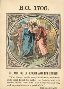 Anno Mundi: 1706 v. Chr., Das Treffen von Joseph und seinem Vater