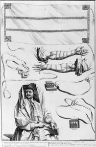 Arm-, Kopf-Tefillin und Tora-Kästen (Gravur) von English School