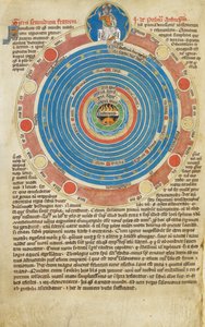 Arundel Ms 83, f.123v Sphäre mit fünfzehn Kreisen, mit zugehörigem Text, illustriert John Peckhams Abhandlung über die Sphäre. Psalter von Robert de Lisle, Madonna Meister, ca. 1310