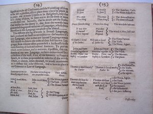 Seiten aus The ground-work, or foundation laid, (or so intended) for the framing of a new perfect language: and an universal or commonwriting von Francis Lodowyck, veröffentlicht in London, 1652 von English School