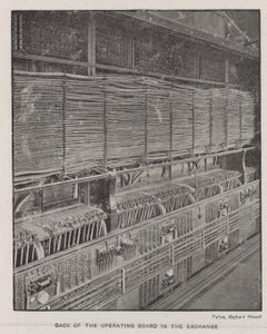 Rückseite der Bedienungstafel im Austausch der National Telephone Company von English School