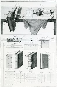 Buchbindung (Stich)