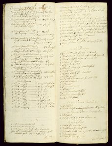 Bursars Long Book, zeigt ein Inventar ab 1631 von English School