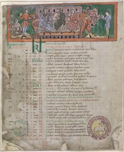 Kalenderseite für April: Festmahl, Illustration aus einem 