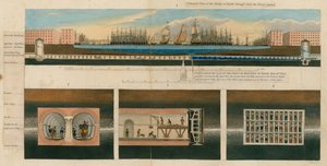 Farbige Ansicht der Erdschichten, durch die der Tunnel führt
