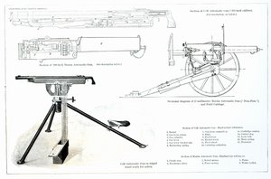 Vergleich des Colt Automatikgewehrs und des Maxim Automatikgewehrs