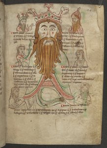 Cotton Caligula A. VIII, f.29 Zeichnung von Woden umgeben von seinen Nachkommen; in einer Abhandlung über die Heptarchie, ca. 1153-66