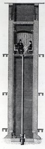 Coylers verbesserte selbsttätige hydraulische Personenaufzüge, 19. Jahrhundert von English School