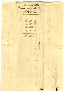 Devonshire MSS AS 3101, Folio aus einem Bündel von Rechnungen, beglichen von Pinder Simpson für Lord George Cavendish, einschließlich der Rechnung von Alexander Bowie von English School