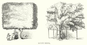 Holländische Bäume (Gravur) von English School