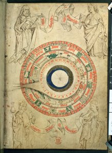 Egerton Ms 2575 fol.51 Der Volvelle des Barbier-Chirurgen, spätes 15. Jahrhundert