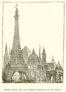 Eiffelturm und die höchsten Gebäude der Welt von English School