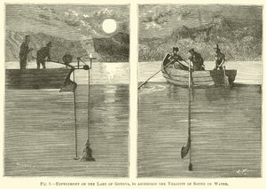 Experiment auf dem Genfersee, um die Geschwindigkeit des Schalls im Wasser zu bestimmen