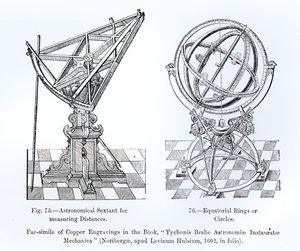 Faksimile von Kupferstichen aus Tychonis Brahe Astronomiae Instauratae Mechanica, 1602