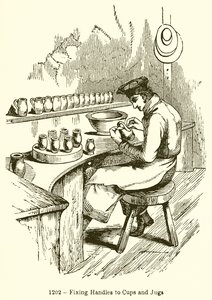 Anbringen von Griffen an Tassen und Krüge von English School