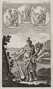 Fortuna von English School