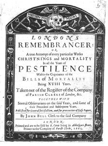 Frontispiz zu Londons Remembrancer von John Bell, 1665