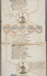 Genealogische Rolle der Könige von England, ca. 1440-79