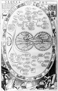 Geographie-Diagramm, aus The Gentlemans Recreation, veröffentlicht von Richard Blome, 1686 von English School