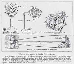 Gyroskop angewendet auf das Obry-Getriebe von English School