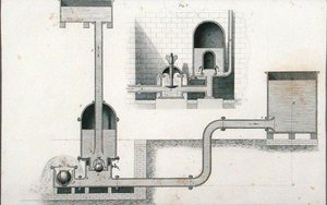 Hydraulischer Widder aus 