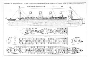 Untersuchung des Untergangs der Titanic: Querschnitte des Schiffes von English School