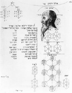 Jüdisches Manuskript, das Phrenologie illustriert