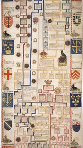 MS Lewis E 201 Abschnitt 6, Chronik der Weltgeschichte von der Schöpfung bis Woden, mit einer Genealogie von Edward IV, ca. 1461 von English School