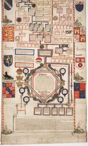 MS Lewis E 201 Abschnitt 7, Chronik der Geschichte der Welt von der Schöpfung bis Woden, mit einer Genealogie von Edward IV, ca. 1461 von English School