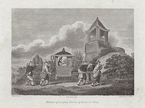 Art und Weise, Personen von Rang in China zu tragen von English School