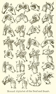 Manuelles Alphabet der Taubstummen von English School