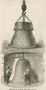 Methode zur Herstellung der Glockenform für die Glocken des neuen Palasts von Westminster von English School