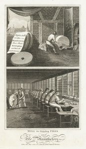 Mühle zur Feilenherstellung und Feilenfabrik von English School