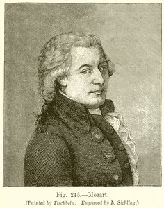 Mozart von English School